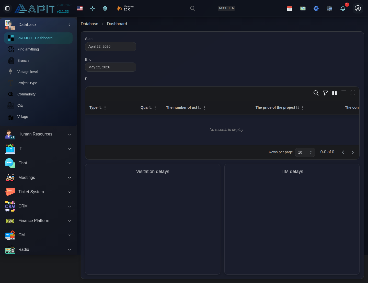 Database & Projects dashboard